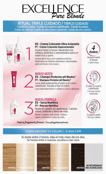 Coloracion Excellence Pure Blonde